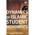 Dynamics of Islamic Student Movements: Iklim Intelektual Islam di Kalangan Aktivis Kampus